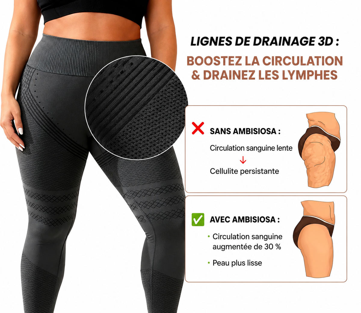 Legging Anti-Cellulite 3D