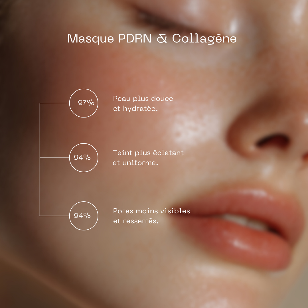 Glow Signature - Routine Complète